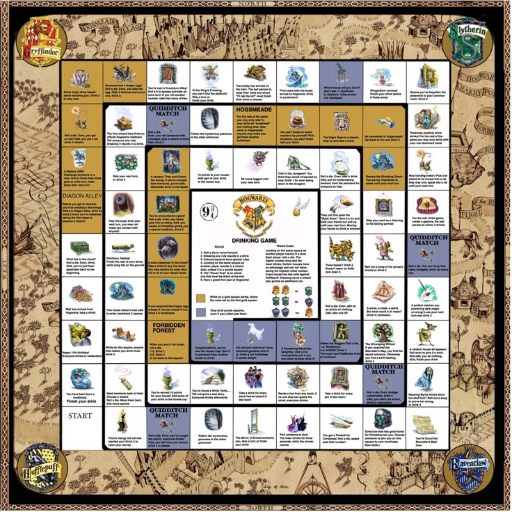 Harry Potter Trinkspiele Harry Potter Trinkspiele
