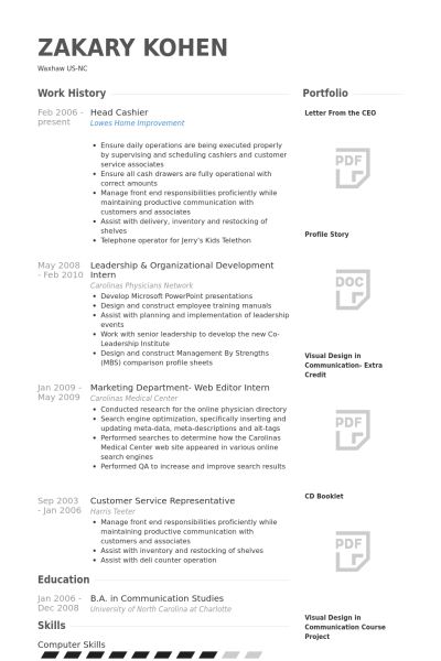 Best 25+ Cashiers resume ideas on Pinterest Artist resume - cashier job description resume Best 25+ Cashiers resume ideas on Pinterest Artist resume - cashier job description resume