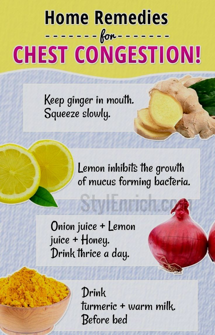 Other deep chest congestion sore throat agree, very All deep chest congestion sore throat think
