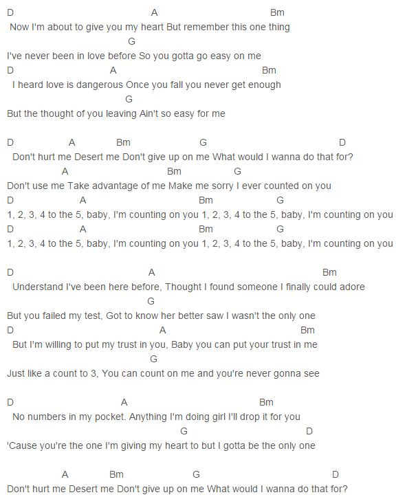 Count On You Chords Big Time Rush Jordin Sparks Big Time Rush Rush Music Music Chords