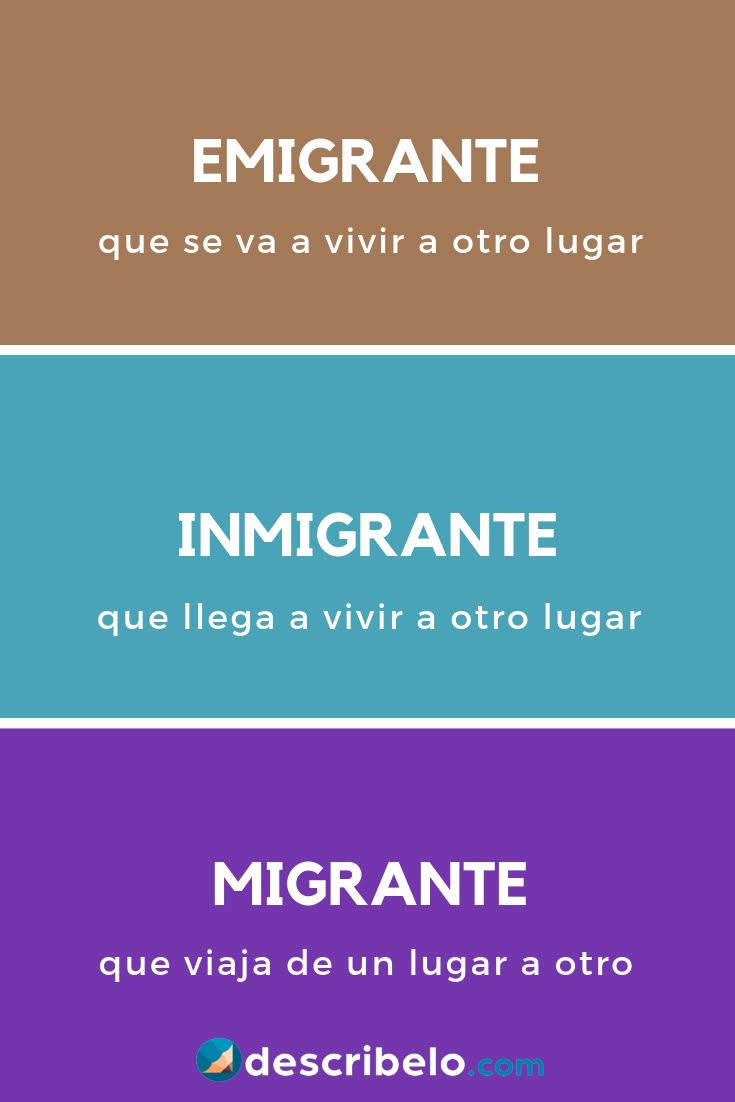 Pin en Resúmenes