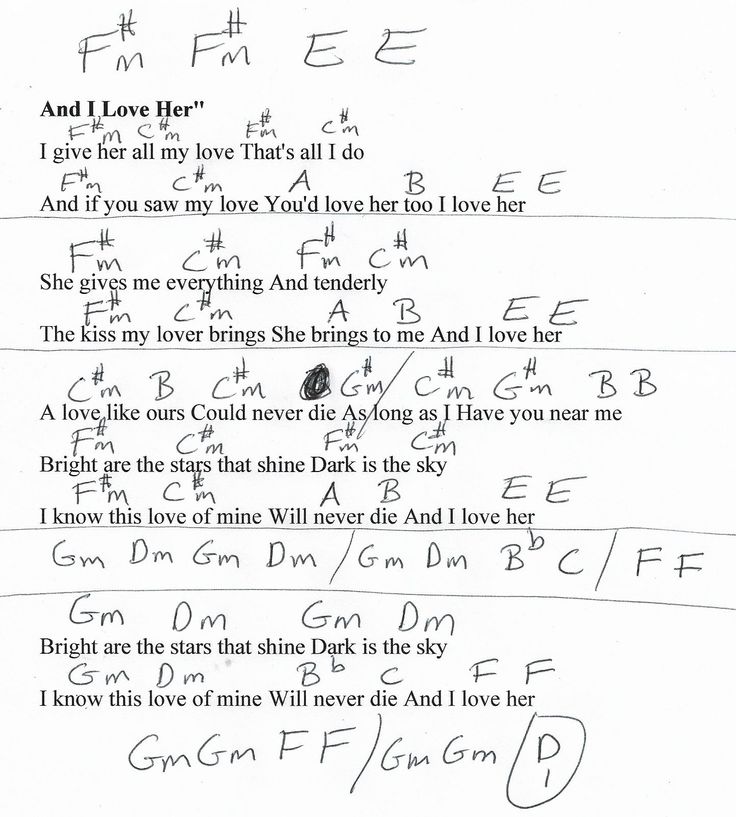 And I Love Her Kurt Cobain Tabs And I Love Her (Beatles) Guitar Chord Chart in E and F (REAL KEY