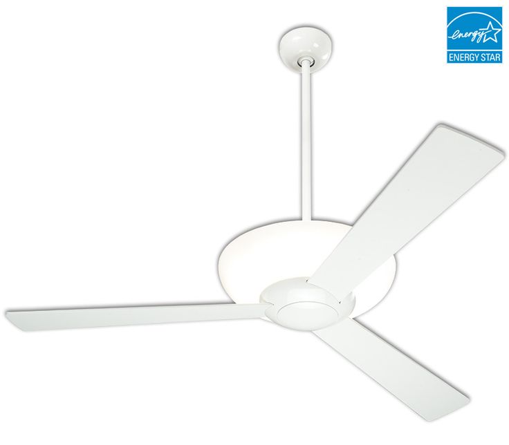 168 Best Save Energy Go Green Images On Zero Waste Modern Fan Aurora Aur Gw At Del Mar Fans Lighting Over