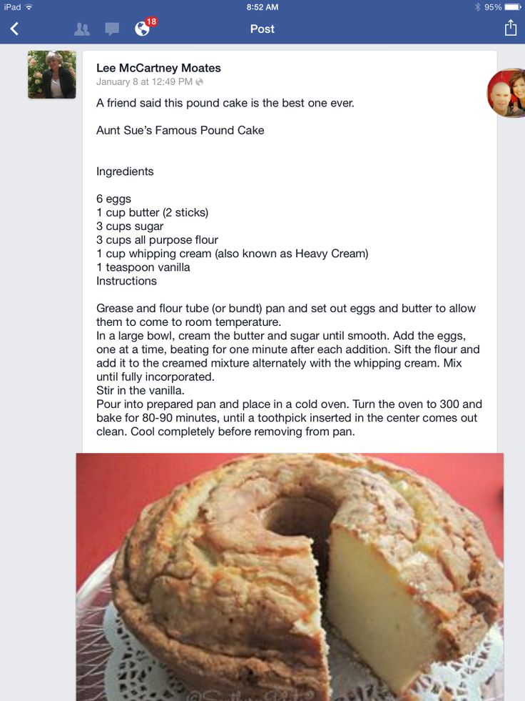 Best Pound Cake Recipe For Easter Lamb Mold Best Pound Cake Recipe For Easter Lamb Mold