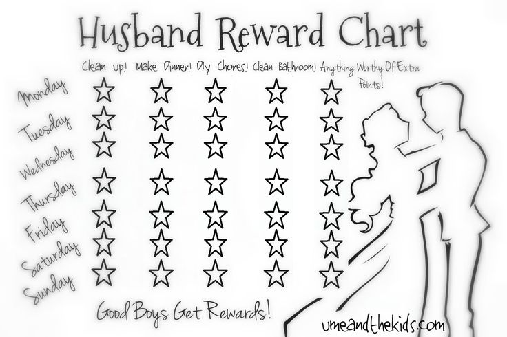 Free Reward Chart Templates Daily Responsibilities Chart For Kids