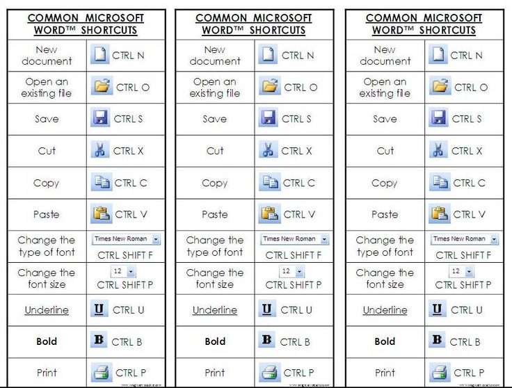 89 best Microsoft Word images on Pinterest Computers, Computer - degrees in microsoft word 89 best Microsoft Word images on Pinterest Computers, Computer - degrees in microsoft word