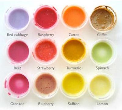 Best 25+ Natural food coloring ideas on Pinterest | Natural foods ... Best 25+ Natural food coloring ideas on Pinterest | Natural foods ...