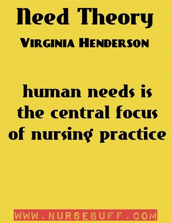 application of virginia henderson s need theory Free essay: the purpose of this paper is to illustrate the key points of virginia henderson’s theory “concepts of nursing” (con) and its application in. application of virginia henderson s need theory Free essay: the purpose of this paper is to illustrate the key points of virginia henderson’s theory “concepts of nursing” (con) and its application in.
