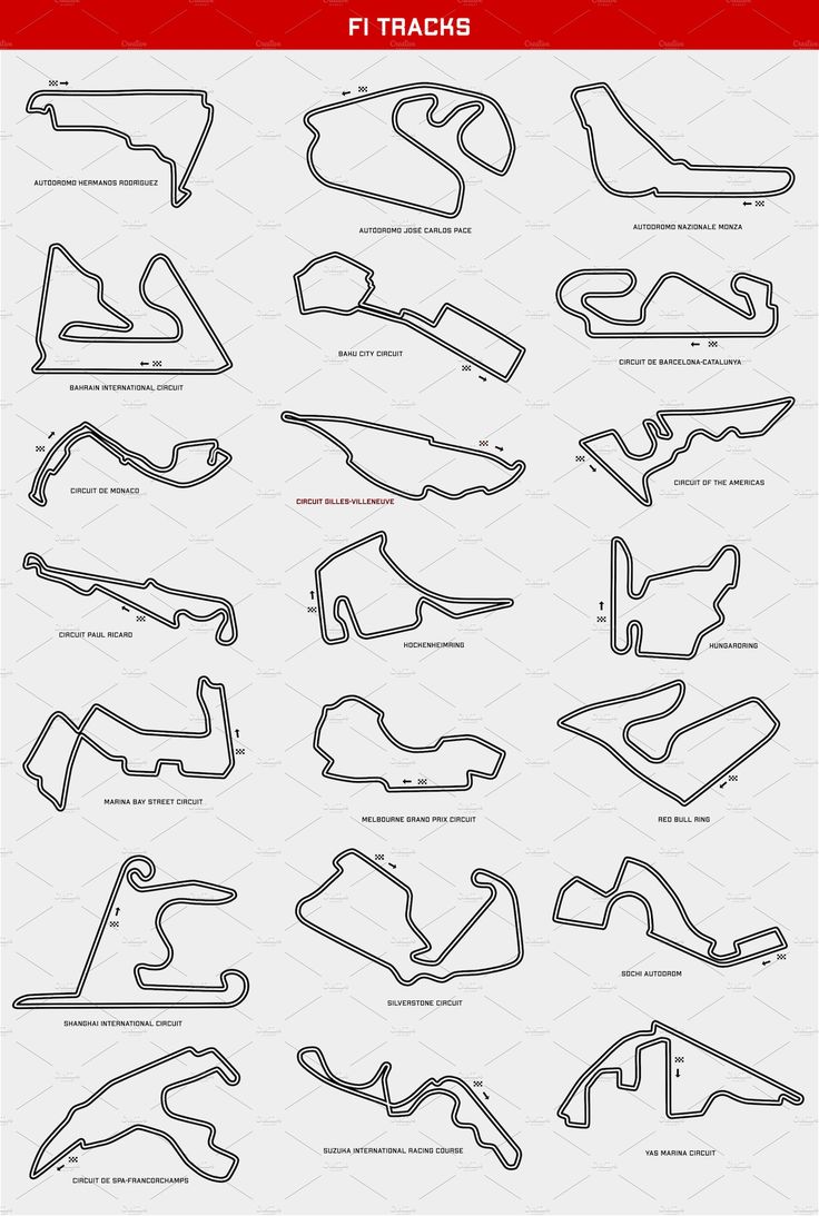 Formula 1 Circuits Vector Graphic - 545d3888e39caefa6d4b31ebe6af9d1d