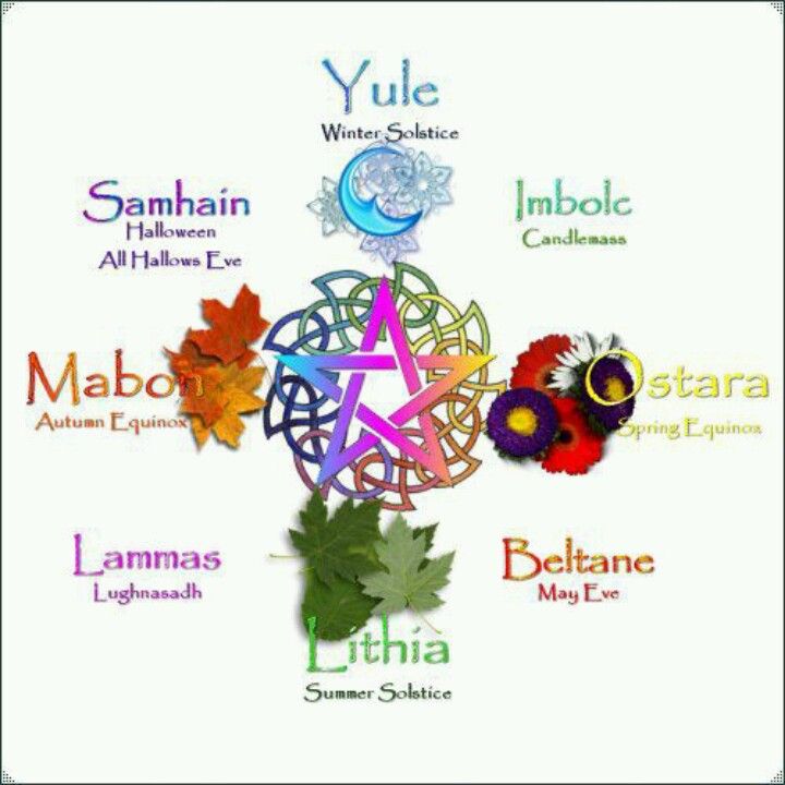 11 best pagan sabbats images on pinterest book of 11 best pagan sabbats images on pinterest book of