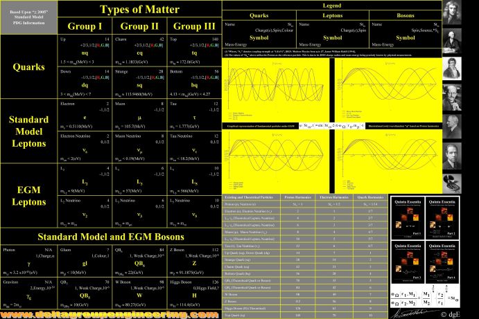 1864 Naquetu0027s Family of Elements Chemistry History Pinterest - new periodic table another name for group 1864 Naquetu0027s Family of Elements Chemistry History Pinterest - new periodic table another name for group