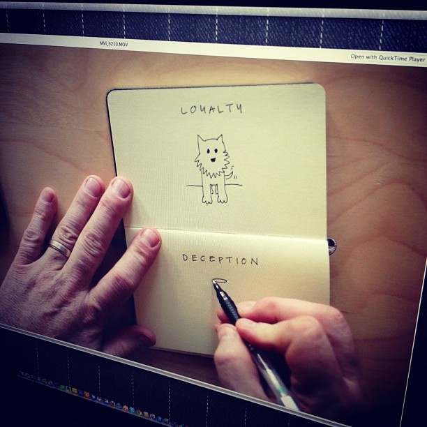 developing rohde style sketchnotes in