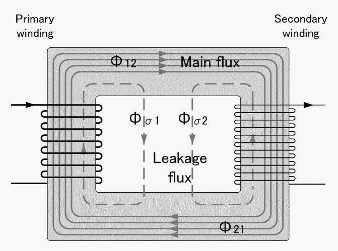 Class 2 Transformer Wiring Diagram