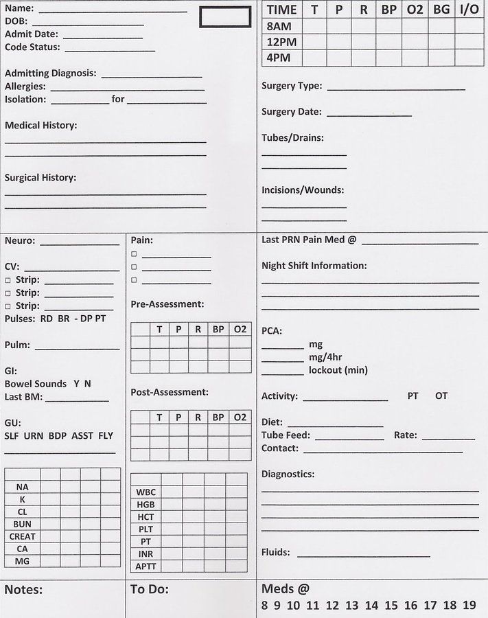 Best 25+ Nurse report sheet ideas on Pinterest Register for self - organizational assessment template Best 25+ Nurse report sheet ideas on Pinterest Register for self - organizational assessment template