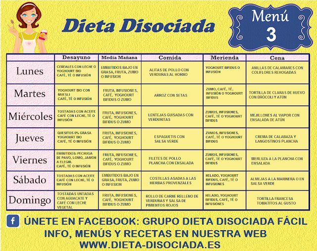 La mejor manera tu cura esquema metabolismo celular