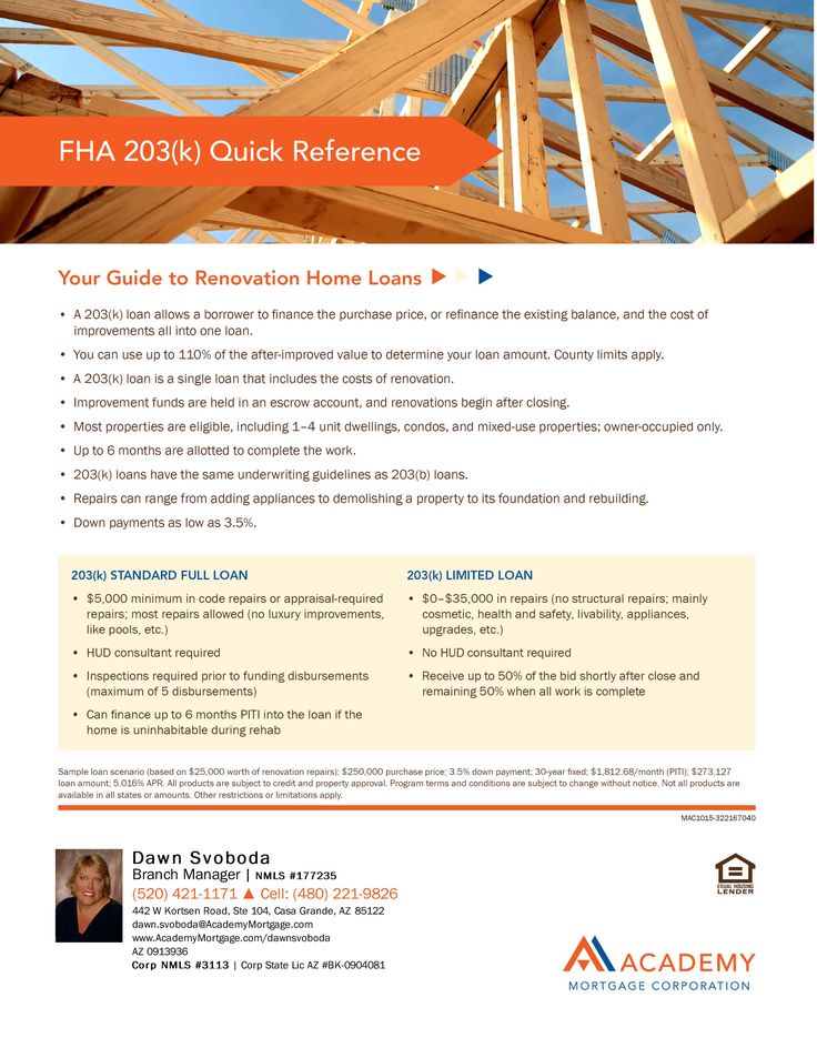 65 best loan program flyers images on pinterest flyers leaflets refinance flyers mortgage