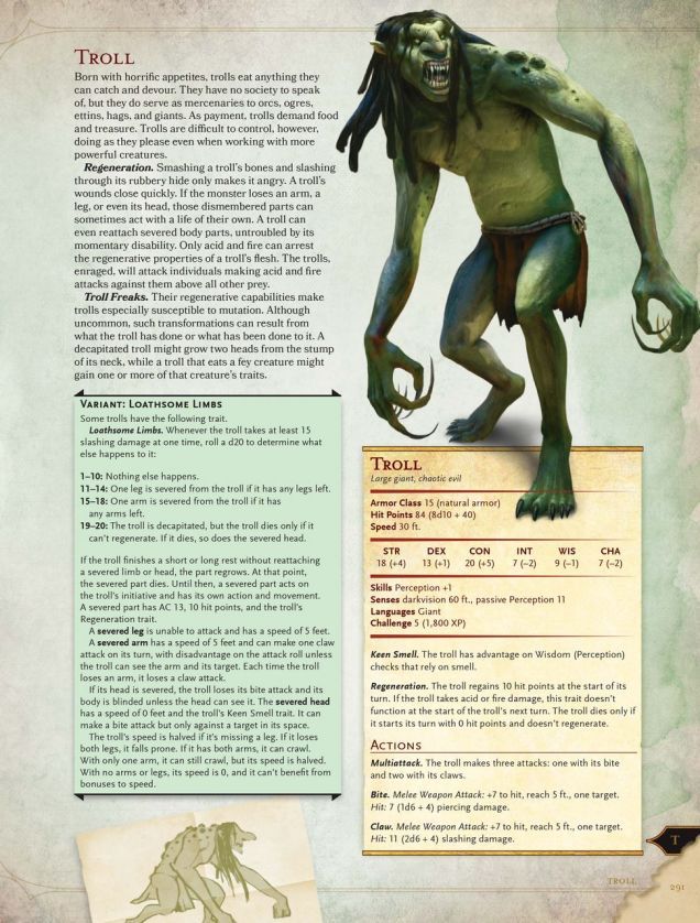 1657 best 5th edition d d images on pinterest dnd 5e homebrew dnd 5th edition d d character sheet