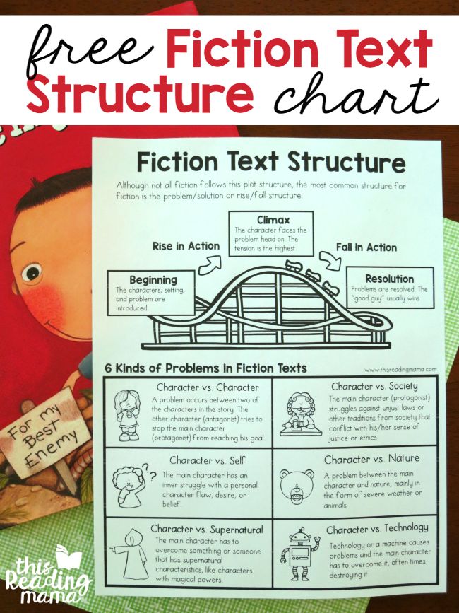 text structure