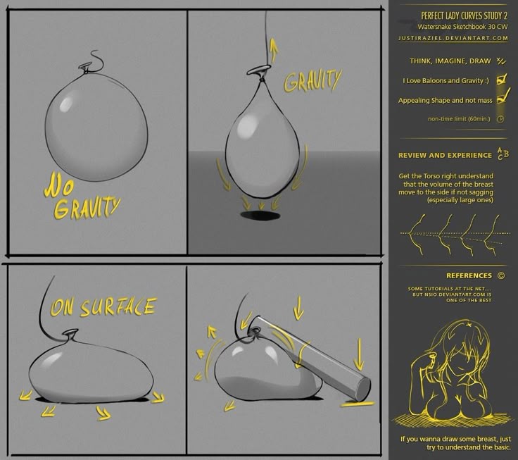 How to draw breasts anime