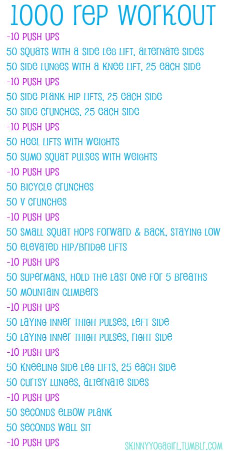 weekend warrior 1,000 reps workout