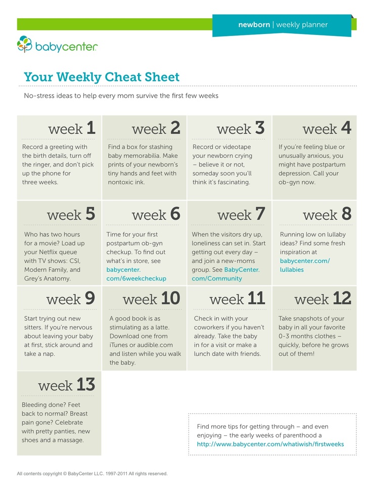 56 best postpartum images on Pinterest Babys, Pregnancy and Baby - newborn checklist 56 best postpartum images on Pinterest Babys, Pregnancy and Baby - newborn checklist