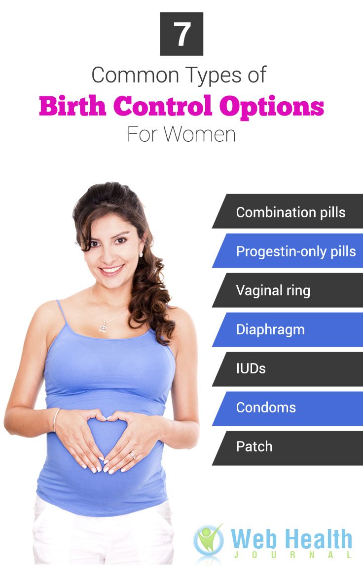 Best birth control options with least side effects