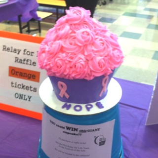 cake raffle ideas