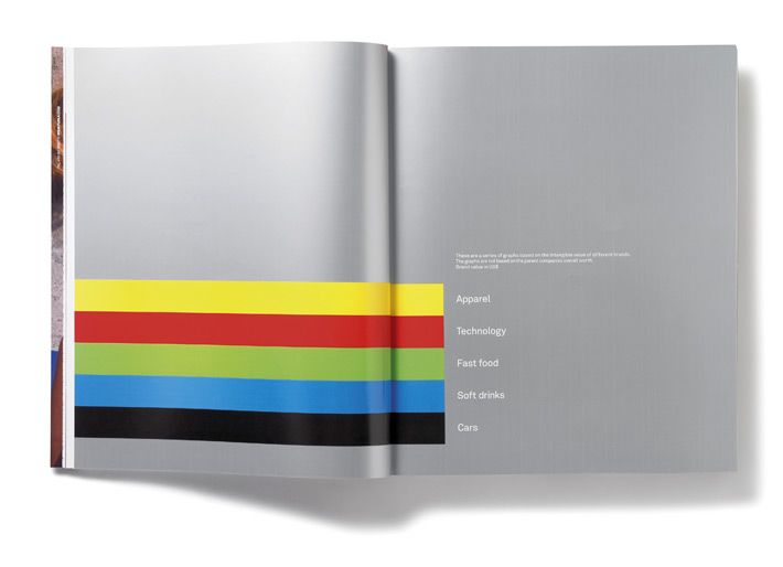 29 best Contemporary Magazines Layout images on Pinterest ... 29 best Contemporary Magazines Layout images on Pinterest ...