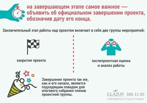 Оценка результата проекта: как измерить успех и определить потенциальные области