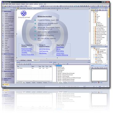 Best 25+ Architect software ideas on Pinterest Entrepreneur - software designer resume Best 25+ Architect software ideas on Pinterest Entrepreneur - software designer resume
