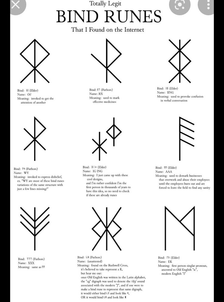 Pin On Witch Viking Symbols And Meanings Rune Symbols And Meanings Pin On Witch Viking Symbols And Meanings Rune Symbols And Meanings