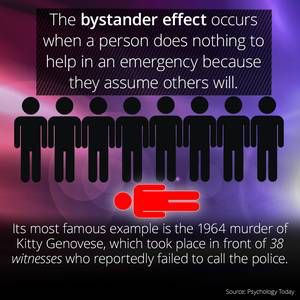Bystander effect essay