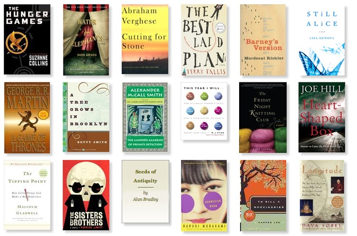 Screenshot of Goodreads an old "to read" list Book