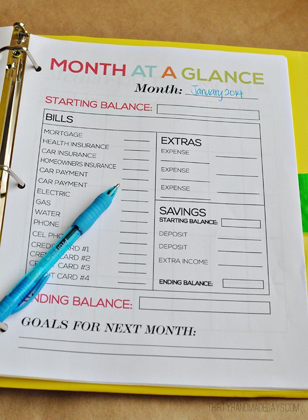 newlyweds budget worksheet