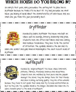 Essays Structure Best Harry Potter Classroom Images Harry Potter Harry Potter Unit Sort Your Students Into Hogwarts Houses How To Write An Argumentative Essay Outline also Research Essay Introduction Examples Harry Potter Essays The Best Harry Potter Encyclopedia Ideas Harry Gun Control Essay