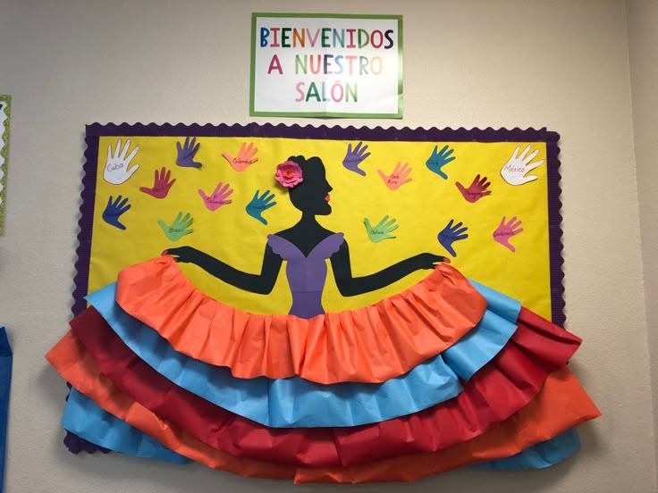 Heritage Month Bulletin Board Hispanic Heritage Month Crafts heritage-month-bulletin-board-hispanic-heritage-month-crafts