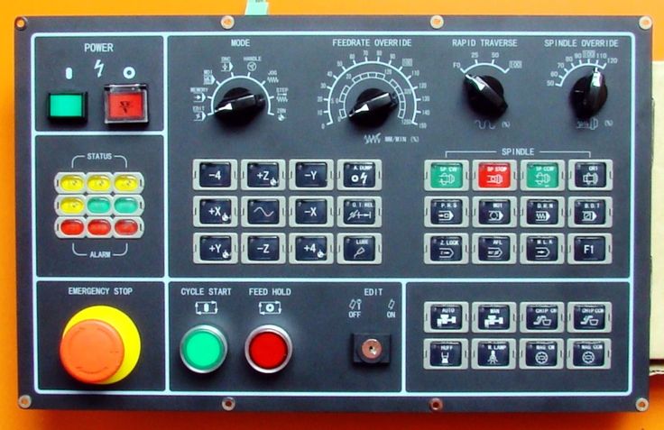 machine control panel google search control panel google stock quotes