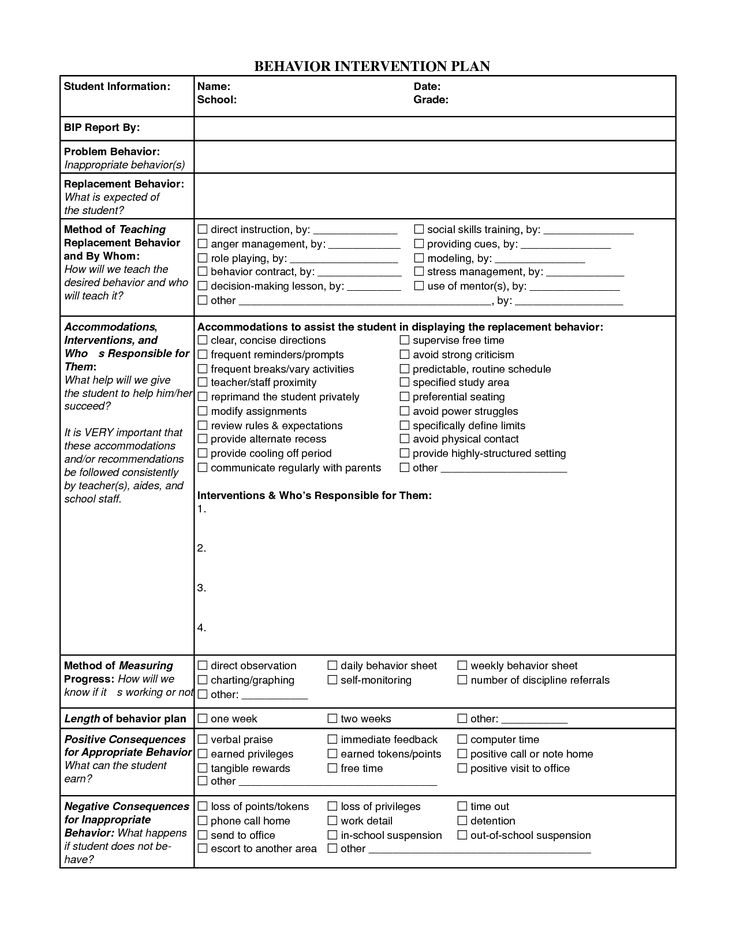 behavior intervention plan template