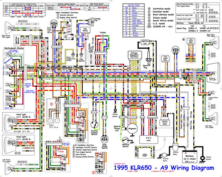 electrical switch wiring diagram kawasaki klr650 color wiring 2003 KLR 650 Wiring Diagram