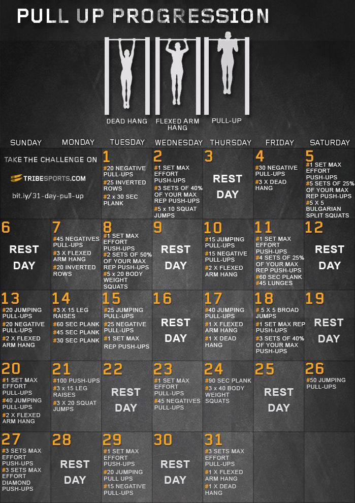 couple workout plan
