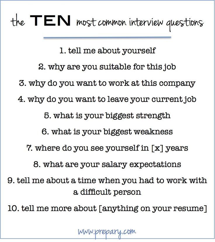 The 25+ best Interview tips weaknesses ideas on Pinterest - formal interview letter The 25+ best Interview tips weaknesses ideas on Pinterest - formal interview letter
