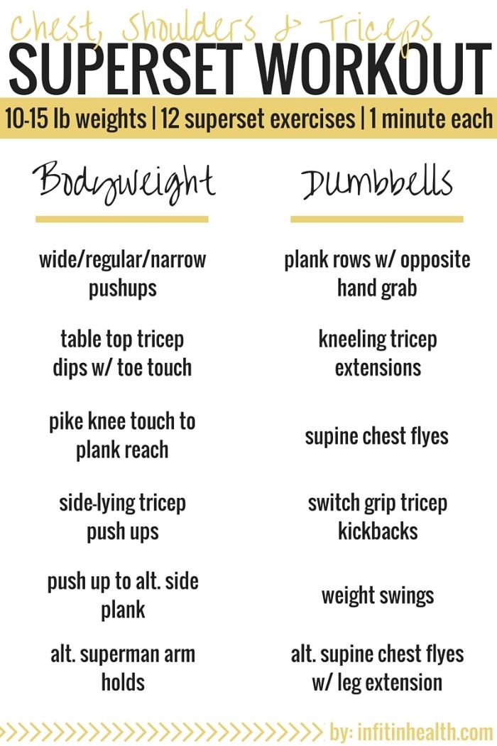 pin on health amp fitness chest and shoulder workout