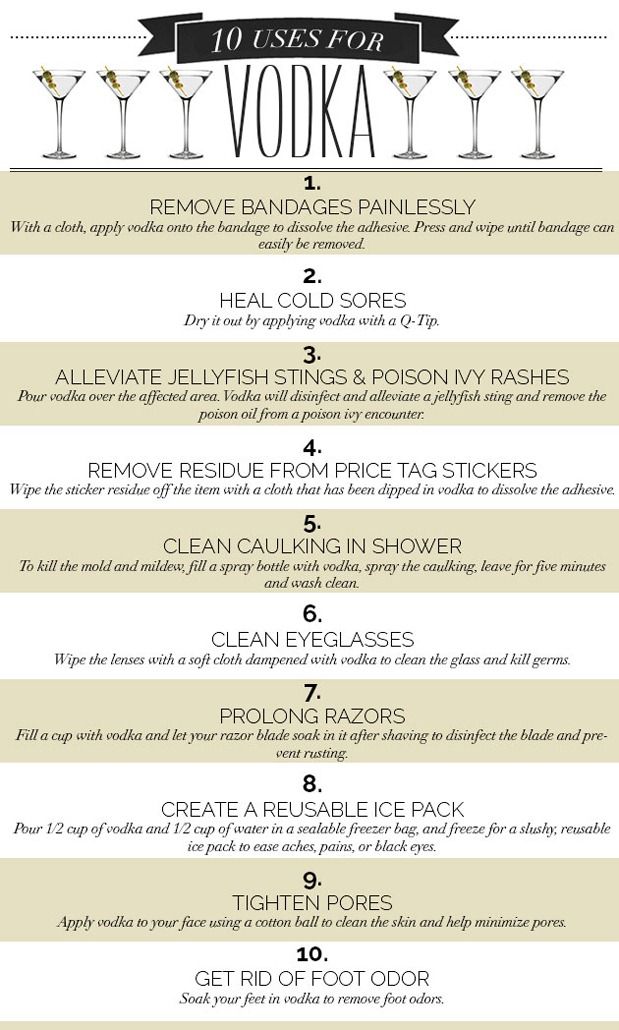 Best 25+ Style sheet ideas on Pinterest Song sheet, Main theme - sample conduit fill chart Best 25+ Style sheet ideas on Pinterest Song sheet, Main theme - sample conduit fill chart