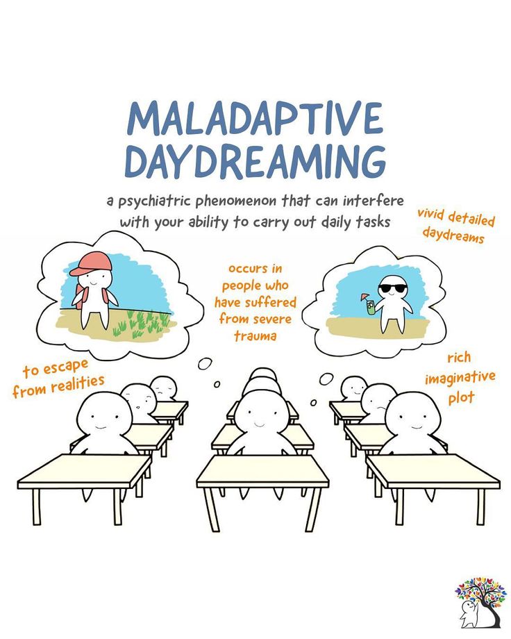 Psychology Disorders Psychology Facts Maladaptive Daydreaming Psychology Disorders Psychology Facts Maladaptive Daydreaming