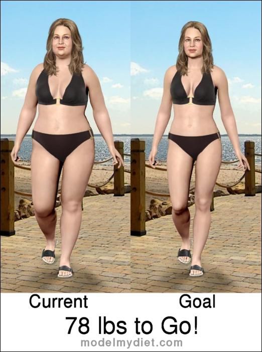 1600 calories per day weight loss 1600 calories per day weight loss