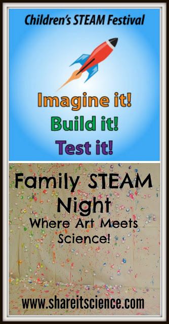 Children's STEAM Festival: Family STEAM Night- Where Art Meets Science. Lots... Children's STEAM Festival: Family STEAM Night- Where Art Meets Science. Lots... 2
