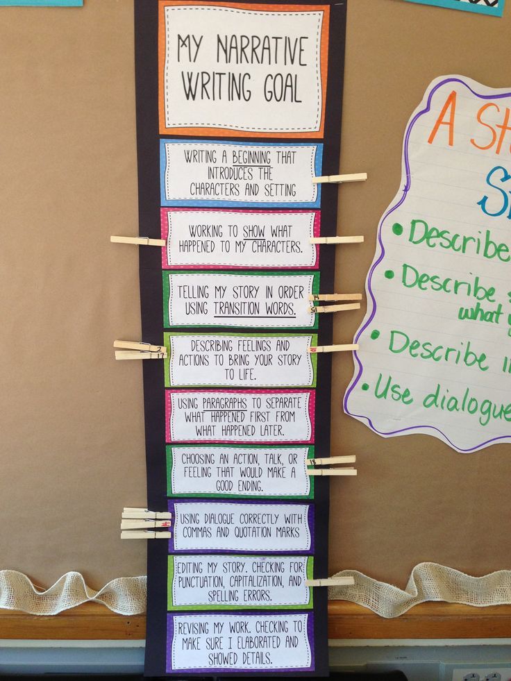 goals writing goals writing