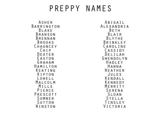 fancy school names