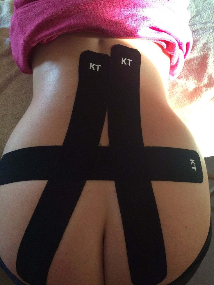 Heat strips for pain relief