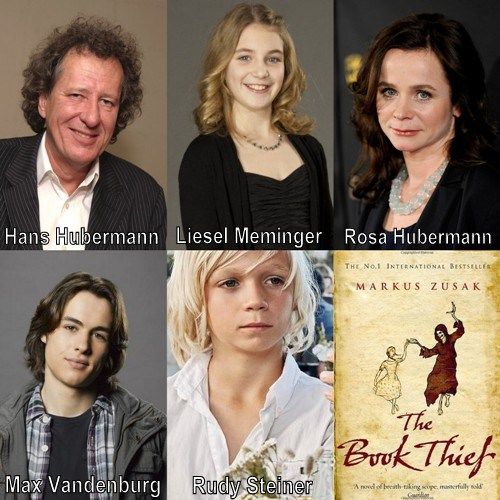 eng 8 book thief timeline